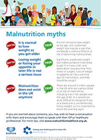 Malnutrition. Myths